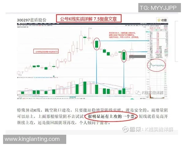南京篮球队与深圳篮球队赛后技术分析与战术复盘探讨