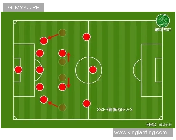 南京篮球队转换进攻与防守的得失分析与反思 南京篮球队转换进攻与防守的得失分析与反思