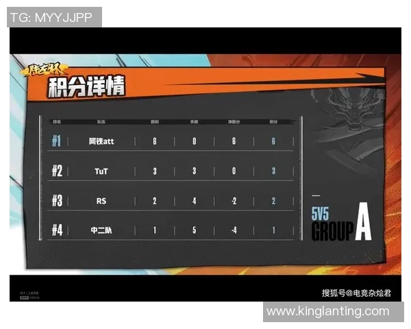 北京排球队以62分领跑精英赛积分榜展现强劲实力