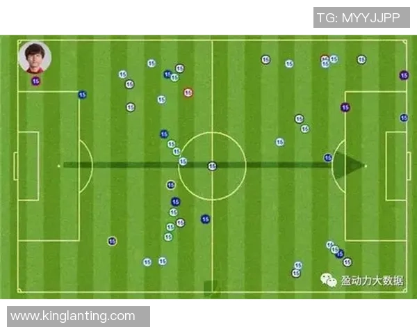 重庆足球队与北京足球队赛后复盘分析比赛经验与战术调整探讨 重庆足球队与北京足球队赛后复盘分析比赛经验与战术调整探讨