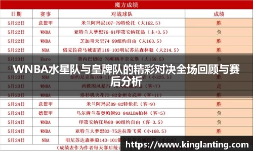 WNBA水星队与皇牌队的精彩对决全场回顾与赛后分析