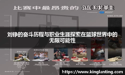 刘铮的奋斗历程与职业生涯探索在篮球世界中的无限可能性