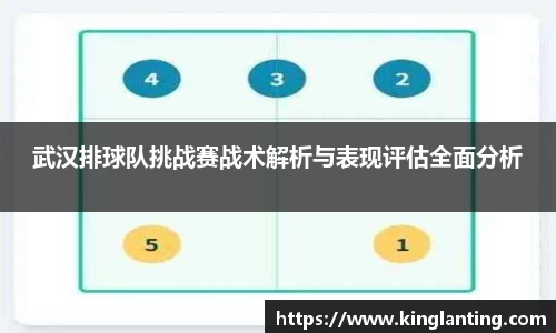 武汉排球队挑战赛战术解析与表现评估全面分析